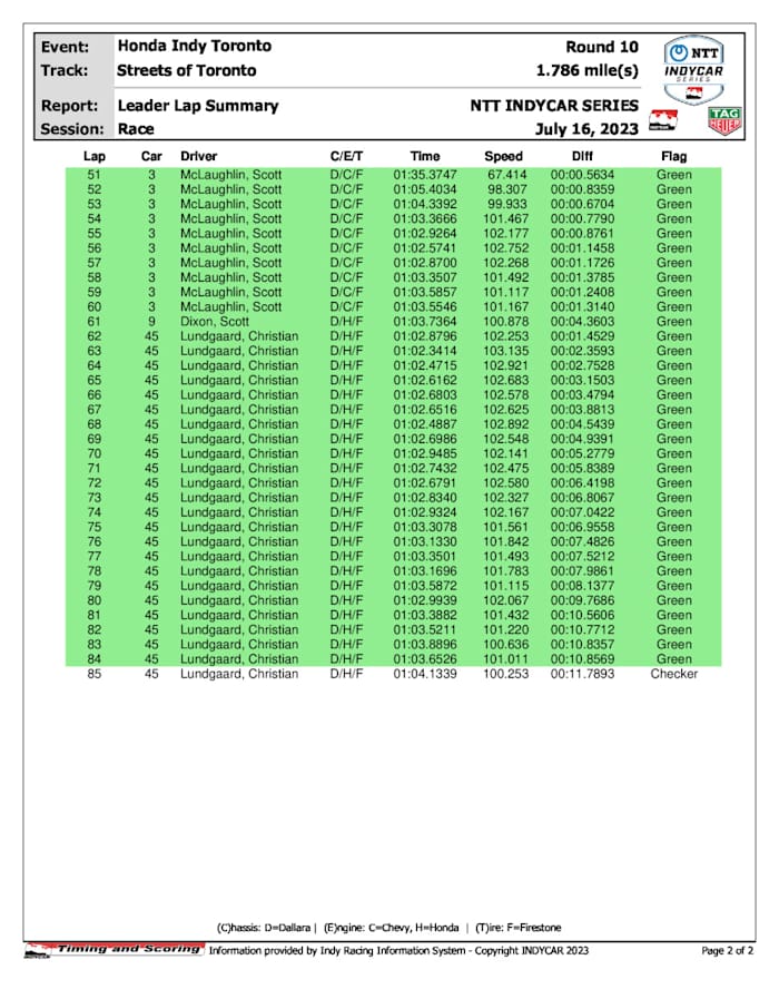 b0561bf7732648b1fca34a64896dfa3fvky51X6pQVEDfkn5-1