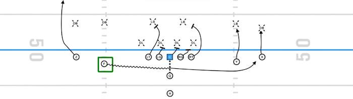 Images generated by GoArmy EDGE application.