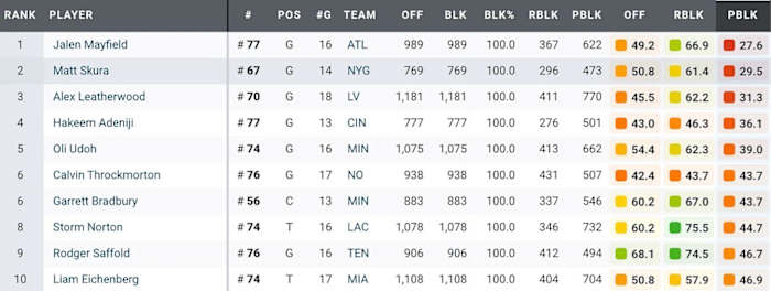 0afb3088-7b1d-4a56-b0c1-9e4826ddc2f8_1598x602