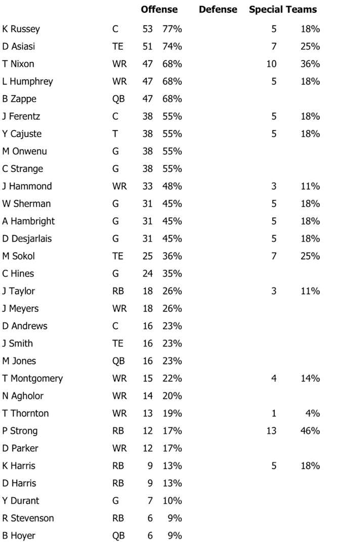 76583D27-410E-4822-B47C-AD4B0DD94AAD