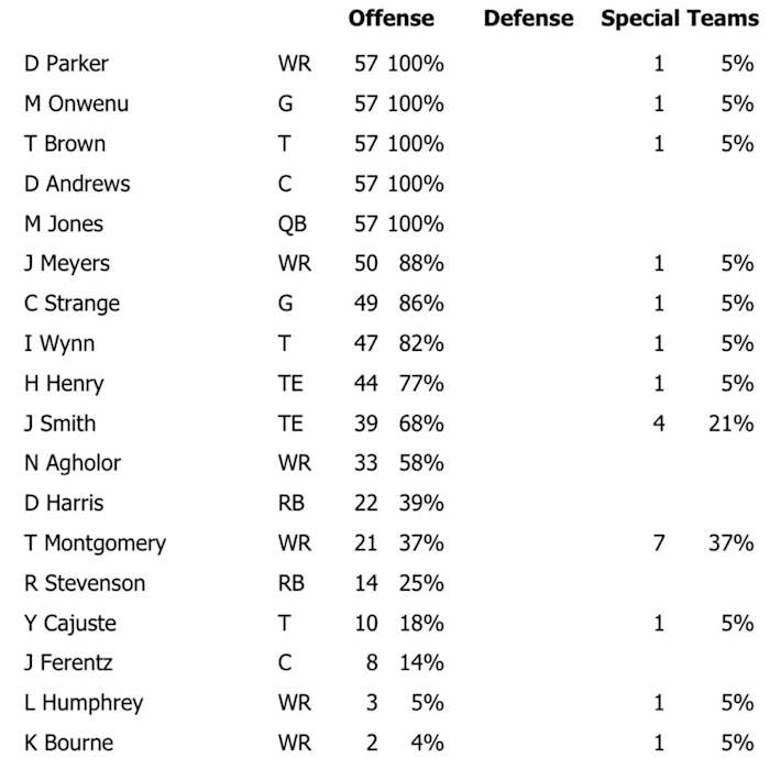 2D0F92DB-06E2-4EEB-B44A-921F505C40D2