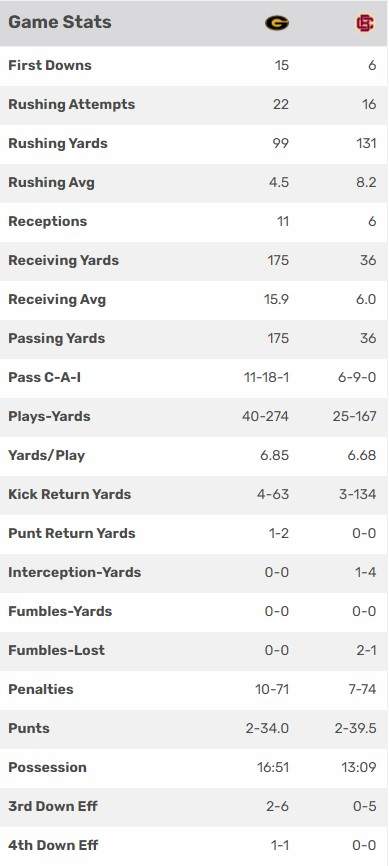 Screenshot 2022-09-24 145434