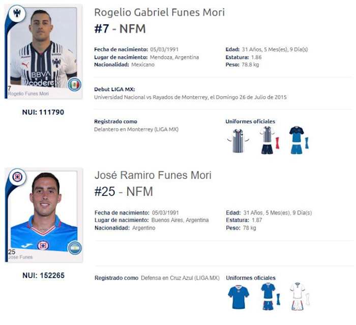 Image placeholder title