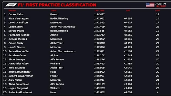 Image placeholder title