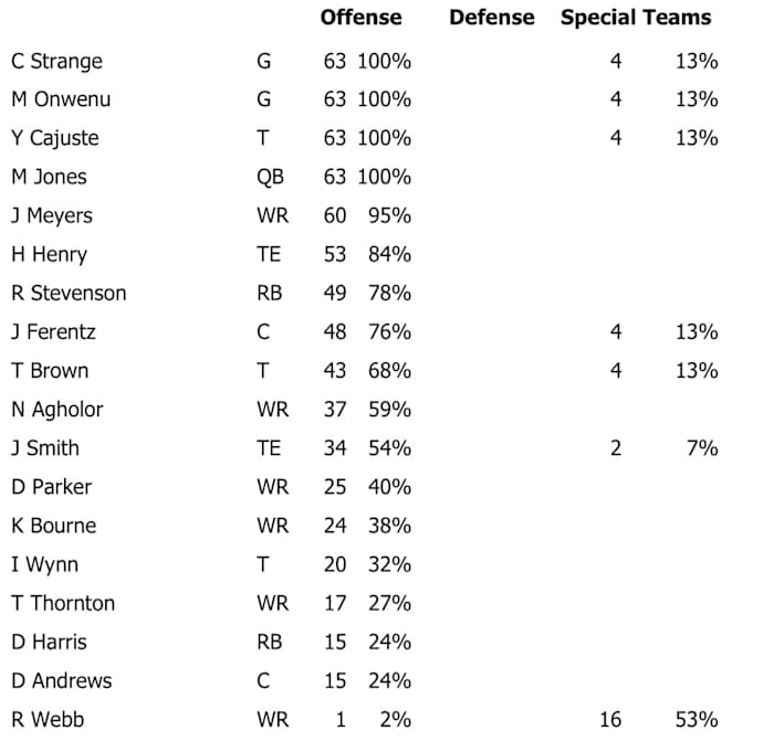 E013730C-9921-439B-BBE8-75854570CFD3