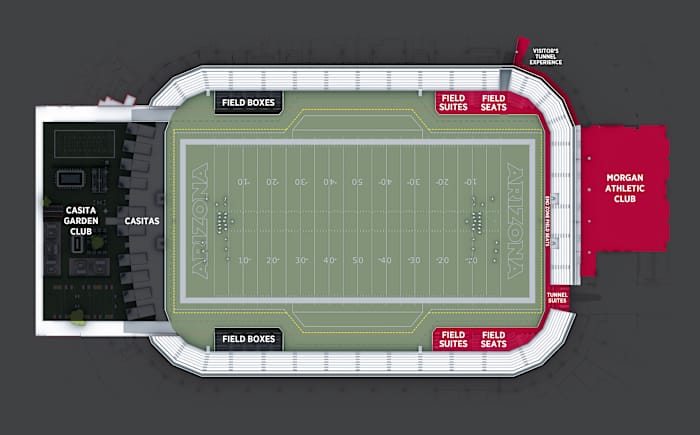 New State Farm Stadium