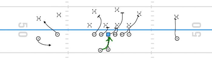 Images generated by GoArmy EDGE Application.