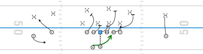 Images generated by GoArmy EDGE Application.