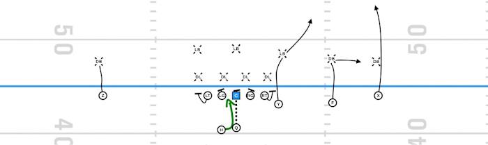 Images generated by GoArmy EDGE Application.