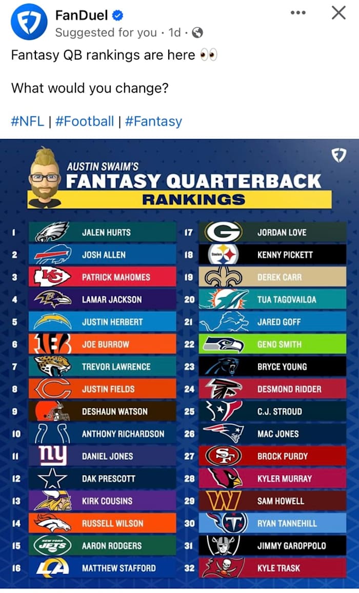Fanduel's fantasy football rankings for quarterbacks.