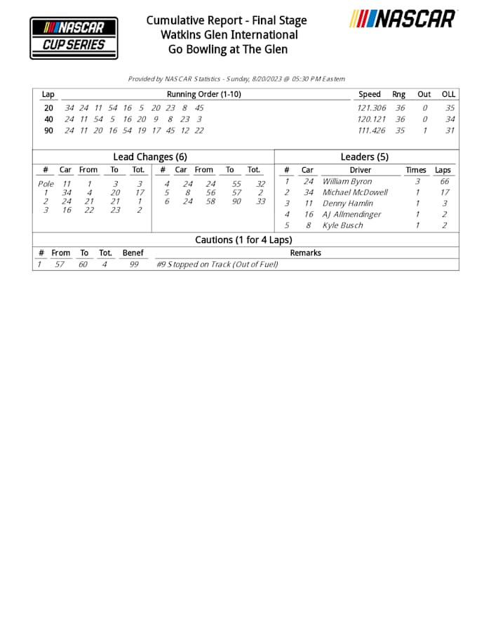 f3383ca5bff9443f96e7dfe28ef6444akUeMGXGxWehvKd7b-1