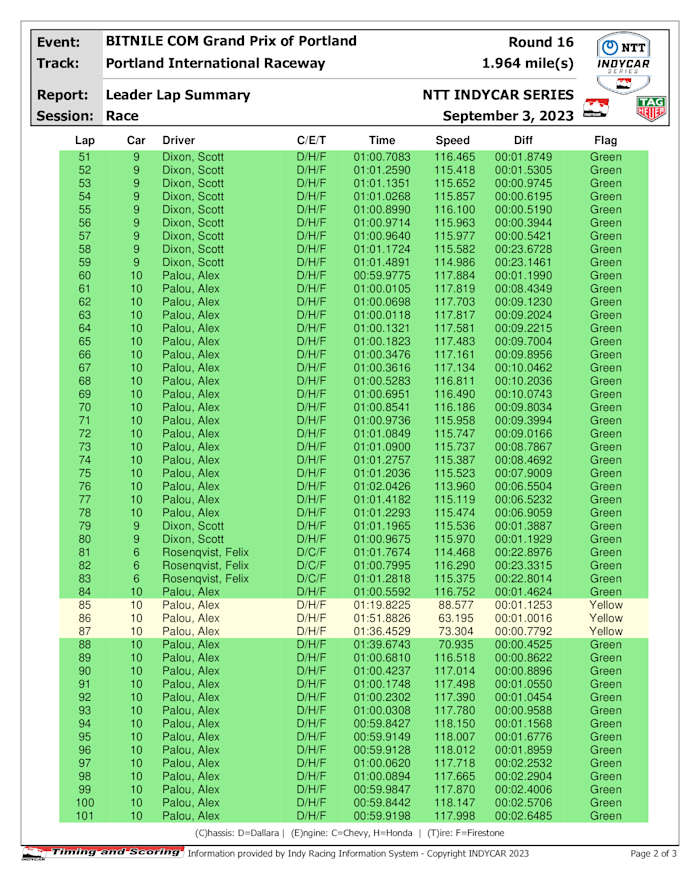 fab52bff97bd438ff3f56aac93a03748LVxnfnwExiJLERal-1