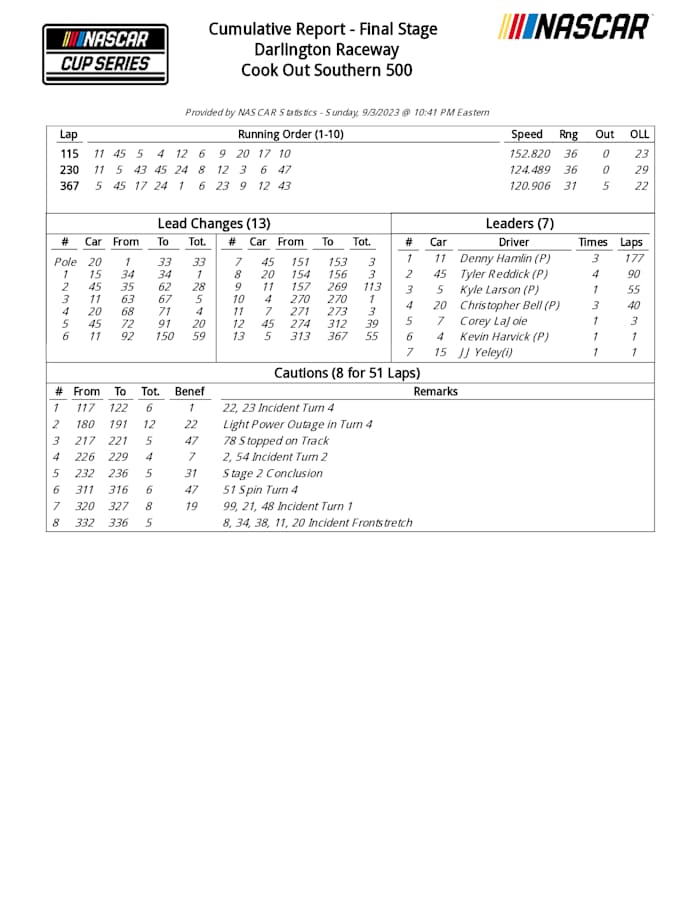 1c43e18ab1cf4d509d0da13e89872169Um1z4Qd0rlXJZuRR-2