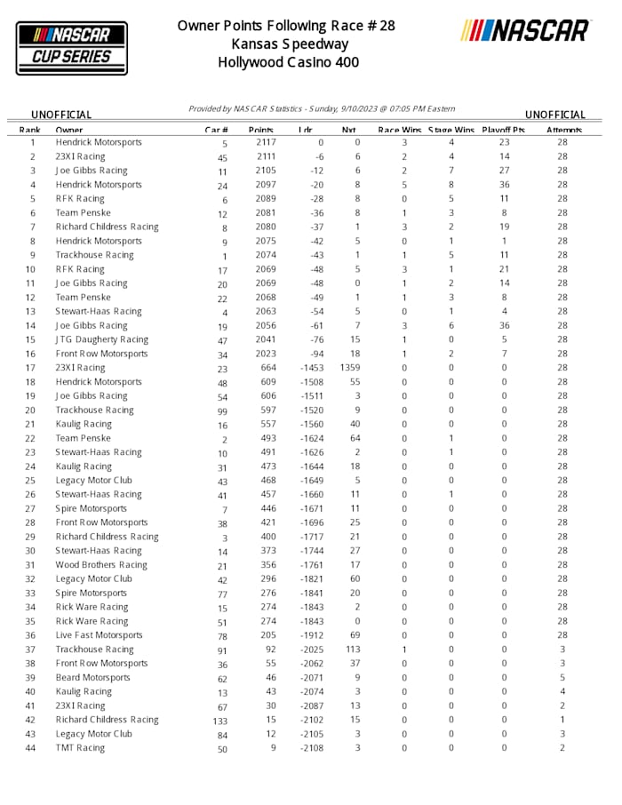 7bfb69291e3e4282faa65b0f32df9b271Epbv0kQFIywLE69-6