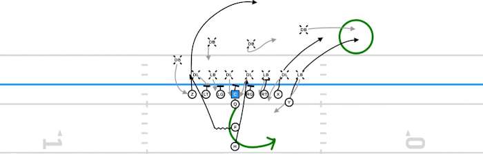 Images generated by GoArmy EDGE Application.