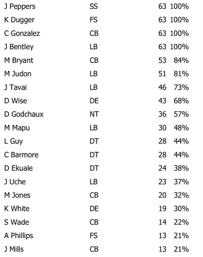 AC0F9529-8BA5-4FA2-9931-EDCB843D75A7