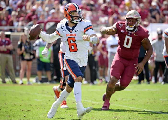 Syracuse vs. Virginia Tech Prediction with PointsBet