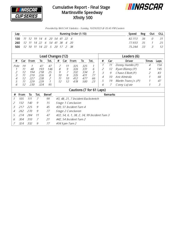 5d4ec9a064774b6abb7f3698b6a027d2p8NAF4FdCftOEPuR-2