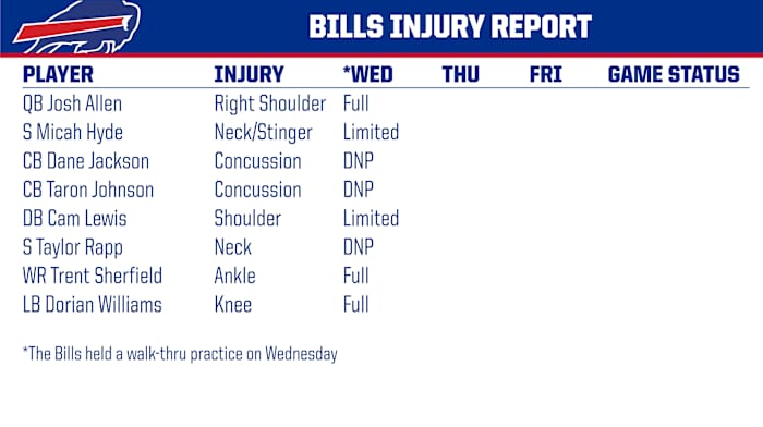bills injury report