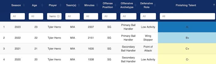 Screen Shot 2023-12-01 at 8.26.45 AM