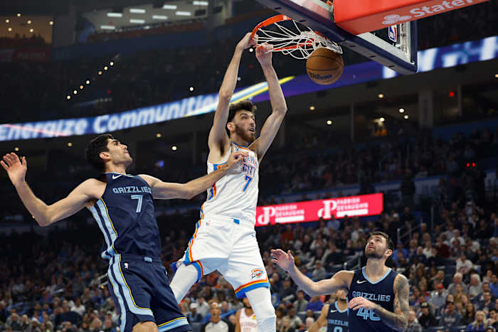 Chet Holmgren, Memphis Grizzlies
