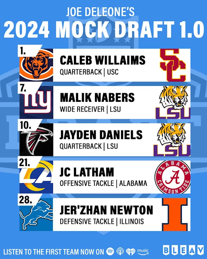 Joe DeLeone's 2024 Mock Draft 1.0