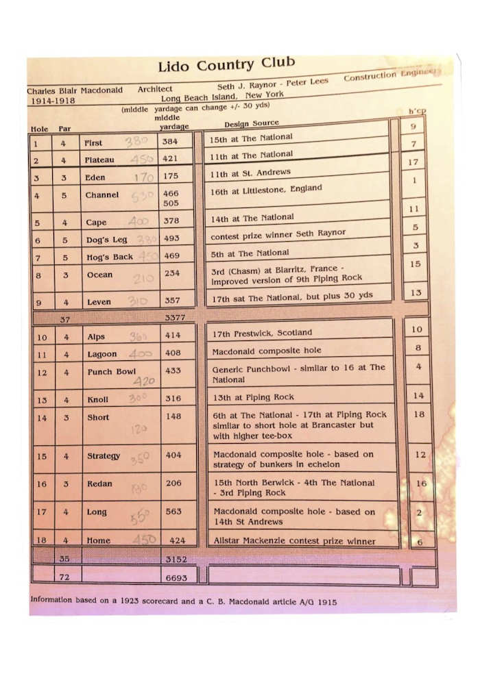 A number of Lido Golf Club holes were inspired by a number of other well-known courses. 