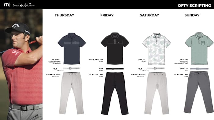 Jon Rahm Travis Mathew - Masters Scripting