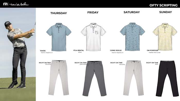 Sam BurnsTravis Mathew Masters Scripting