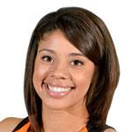 Image placeholder title