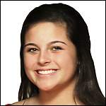 Image placeholder title