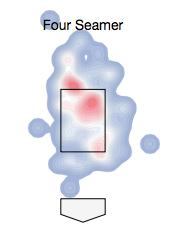 Foster's 2020 fastball location