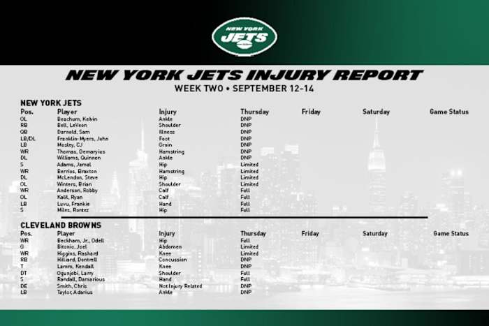 Jets injury report 9:12