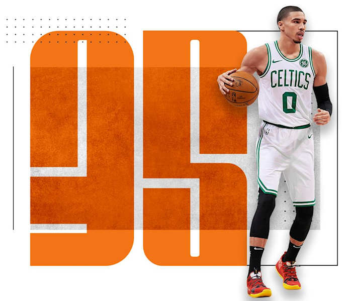 top-100-nba-players-2020-Jayson-Tatum.png