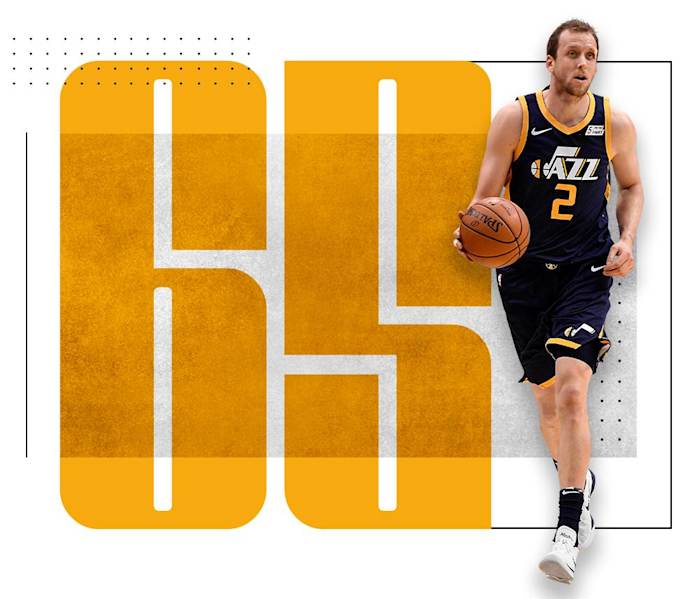 top-100-nba-players-2020-Joe-Ingles.png