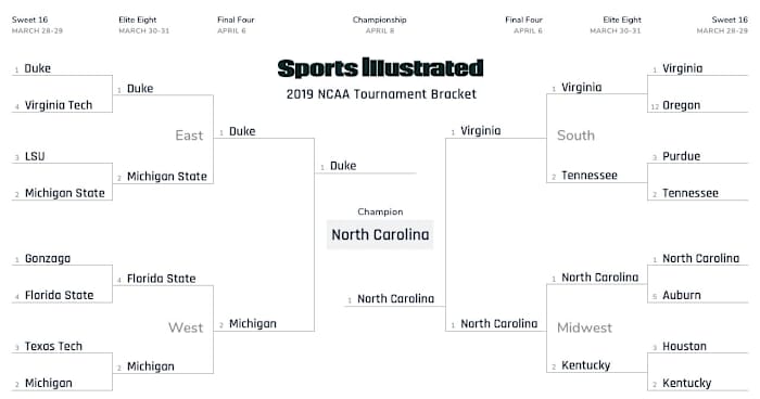 Bracket2019_Sweet 16 - Michael Beller.png