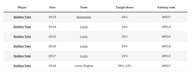 Screen Shot 2019-05-13 at 11.35.45 AM.png