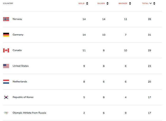 Screen Shot 2018-02-25 at 1.14.39 PM.png