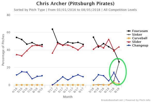 Screen Shot 2018-08-05 at 11.52.50 PM.png