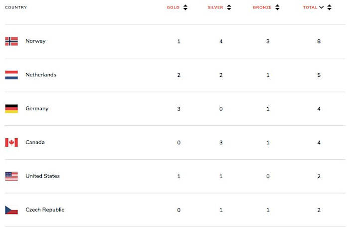 Screen Shot 2018-02-11 at 12.00.13 PM.png