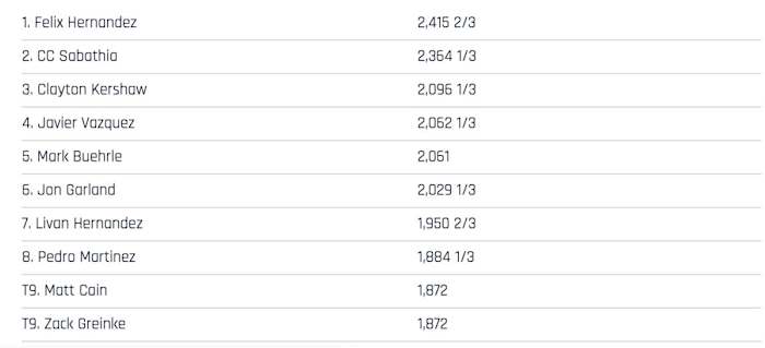 Screen Shot 2018-11-02 at 12.47.15 PM.png