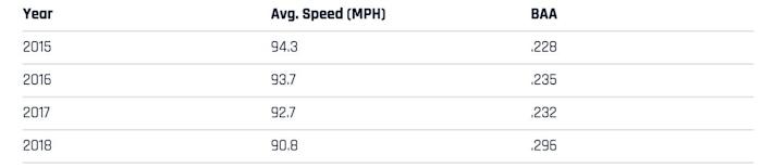 Screen Shot 2018-11-02 at 12.47.00 PM.png