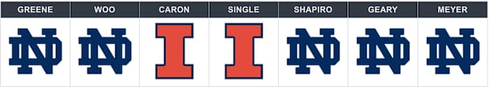 Screen Shot 2018-11-27 at 11.00.55 AM.png