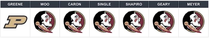 Screen Shot 2018-11-27 at 11.02.15 AM.png