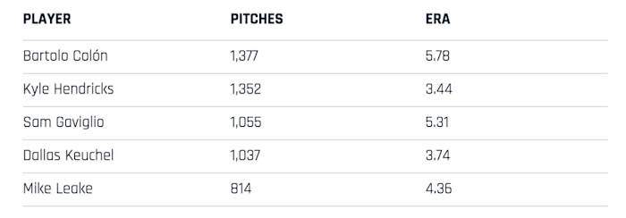 Screen Shot 2018-12-10 at 4.04.51 PM.png