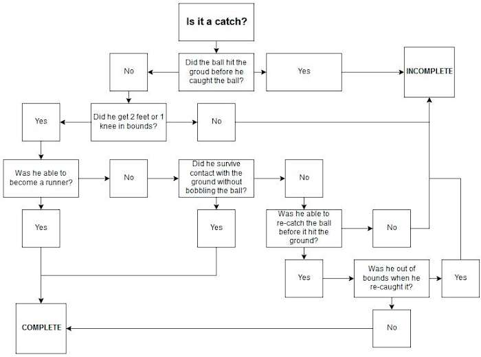 Screen Shot 2017-12-19 at 11.07.43 AM.png