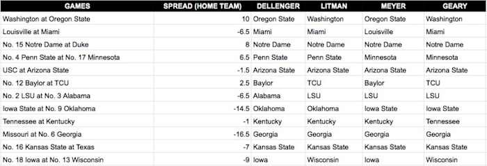 Screen Shot 2019-11-07 at 2.17.19 PM