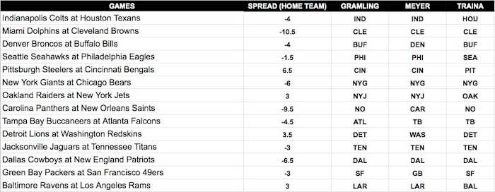 Screen Shot 2019-11-21 at 11.08.35 AM