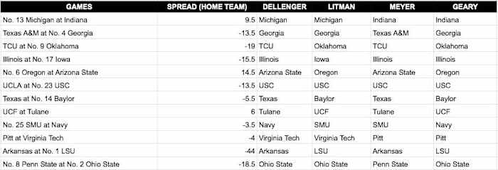 Screen Shot 2019-11-21 at 1.00.49 PM