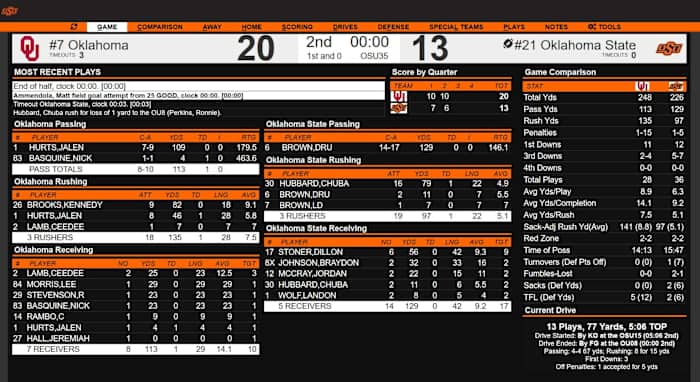 Screenshot_2019-11-30 OU 20, OSU 13 - (QTR 2)
